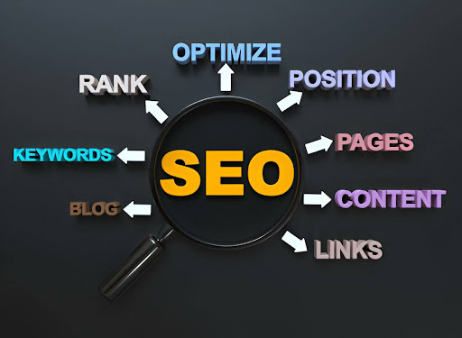 Choose SEO Services